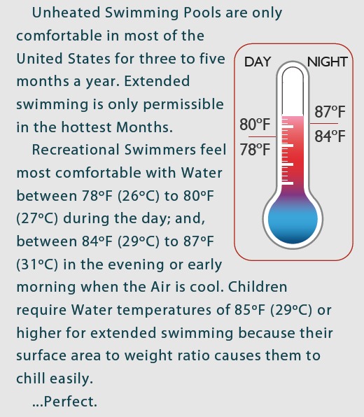 Ideal Temperature for swimming pools from Mark Urban’s perspective after working with swimming pool heat for over three decades with his Flowreversal technology and flowreversal valves.